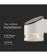 1W Solcelle vegglampe med sensor - 3000K, IP54, bevegelsessensor, varm hvit