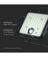 30W Solara LED lyskaster med solcelle - IP65, PIR sensor, 6400K, sort, LiFePO4 batteri