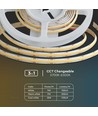 5m 18W/m CCT COB-LED strip, RA90 - 24V, IP20, 560 LED pr. meter, 8mm bred, dimbar