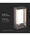 1W Solara vegglampe med sensor - IP65, 3000K, mørkegrå, solcelle, bevegelsessensor, utendørs