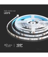 60 LED Magisk Stripe RGB IP20 24V - Sett
