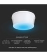 Bevegelsessensor 360° PIR, 1000W - Utenpåliggende, rekkevidde opptil 30m, IP20 innendørs, hvit