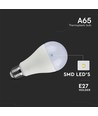 E27 15W LED pære - A65, Samsung LED chip, 4000K