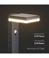 5,5W Solcelle hagelampe med sensor - Sort, PIR-sensor, IP54, sort