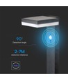 5,5W Solcelle hagelampe med sensor - Sort, PIR-sensor, IP54, sort