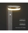 5,5W LED solcelle hagelampe med sensor - IP54, 3000K, PIR sensor, sort finish