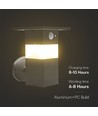 3W Solara vegglampe med sensor - IP54, 250lm, 3000K, solcelle, 3 års garanti