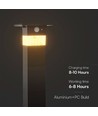 3W Solcelle Pullertlampe - LED, PIR Sensor, IP54