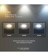 15W LED tak/vegglampe med sensor - Samsung LED chip, 3-i-1 CCT, IP44, hvit, rund, Ø25cm