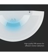 10W LED vegglampe med sensor, Samsung chip - IP54, 900lm, hvit, 5 års garanti