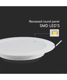 18W Ø22cm LED innfellingspanel - 110lm/W, Samsung LED chip, 6500K, hvit kant, 5 års garanti