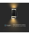 LED Vegglampe Svart E27 IP44