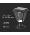 2W LED solcelle hagelampe med sensor - Sort, IP65, CCT, aluminium, utendørs bruk