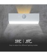 3W solcelle vegglampe med sensor - IP65, hvit, 350lm, PIR sensor, utendørs