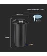 1W LED Innfellingsspot - Lys 3000K, Sort.