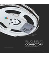 5m 7W/m RGB LED-strip sett - 12V DC, IP20, 60 LED pr. meter