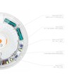 30W LED sensorlampe med nødlys – justerbar watt/CCT, IP44, innebygd batteri