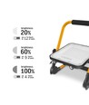 50W oppladbar LED lyskaster - 1600lm, IP65, bærbar, arbeidslampe, 3 lysstyrker, USB-C output