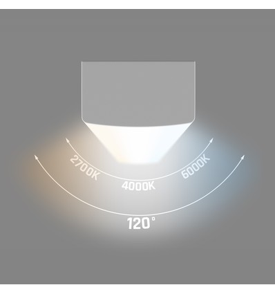 600mm Subtilo takarmatur 15W - Limea, 3CCT, 230V, 120°, IP20, hvit, LED