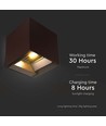 9W LED Solcelle vegglampe - IP65, CCT, 3 lysfarger, PIR-sensor, cortenfarget hus