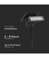 0,9W Solara Mini 2-i-1 hagelampe - Sort, IP65, varm hvit, vegglampe og spyd, solcelle