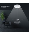 12W LED sensorlampe - IP20 innendørs, Cree chip, PIR sensor, inkl. lyskilde