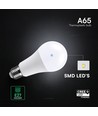 E27 17W LED-pære - A65, Cree chip