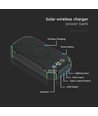 30.000mAh Solar Powerbank med trådløs lading, 20W - Sort, 111Wh, aluminium, USB-C PD, solcellepanel