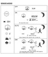 9W LED Solcelle vegglampe - IP65, CCT, 3 lysfarger, PIR-sensor, cortenfarget hus