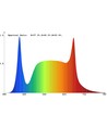 LEDlife Max-Grow 2.0 46W vekstarmatur - 180 cm, fullspektrum, IP65