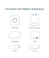 Zigbee Pro LED Hagespot 25W RGB+CCT, 2100LM, IP65, 230V - Sort