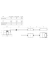 EVA 6 LED innfellingsspot 6W Triac dimbar - 3000K, Ra98, Hvit