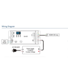 4 Kanal DMX512 & RDM Dekoder - 12-48VDC, 4x8A