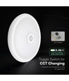 12W LED sensorlampe - Rund, hvit, PIR-sensor, Cree-brikke, 3-i-1 CCT