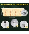 100W LED Vekstlampe – Fullt spektrum med IR & UV, 30x40cm