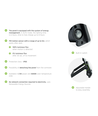 2W LED solcelle lyskaster - Innebygd batteri, med sensor, utendørs, arbeidslampe