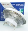 G53 15W LED-spot - 12V, AR111
