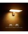 15W Solcelle vegglampe LED - IP65, sort, sensor