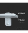 15W Solcelle vegglampe LED - IP65, hvit, sensor