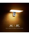 15W Solcelle vegglampe LED - IP65, hvit, sensor