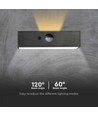3W Solcelle vegglampe LED - IP65, sort, sensor