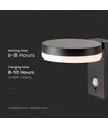 5,5W Solcelle vegglampe LED - IP54, sensor