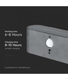 2.5W Solcelle vegglampe LED - IP54, sensor, justerbar spredning