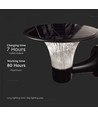 15W Solcelle vegglampe LED - IP65, sort, sensor
