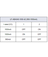 Lifud 40W dimbar LED-driver - 0/1-10V signalgrensesnitt, flimmerfri, bl.a. til store LED-paneler