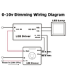18W 1-10V dimbar driver til LED-panel - 1-10V signalgrensesnitt, passer til våre 18W LED-paneler
