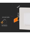 18W 22,5x22,5cm LED innfellingspanel - Hull: 20,5 x 20,5 cm, Mål: 22,5 x 22,5 cm