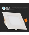 3W 8,4x8,4cm LED innfellingspanel - Hull: 7,3 x 7,3 cm, Mål: 8,4 x 8,4 cm
