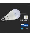 E27 15W LED-pære - A65, Samsung LED-chip