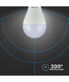 E27 15W LED-pære - A65, Samsung LED-chip